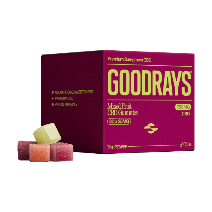 Custom CBD Gummies Boxes